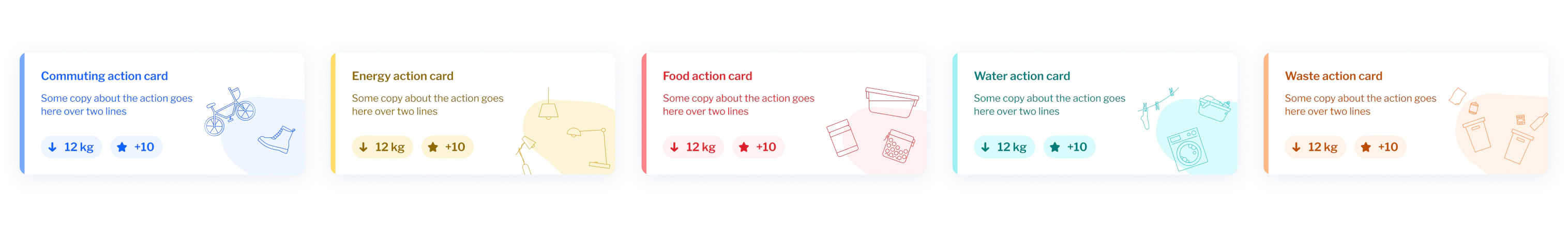 A row of colourful cards showing the different types of sustainable actions available in the app